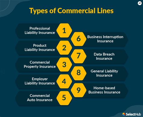 commerce and industry insurance company